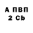 Alpha-PVP Соль Sergej Stelle